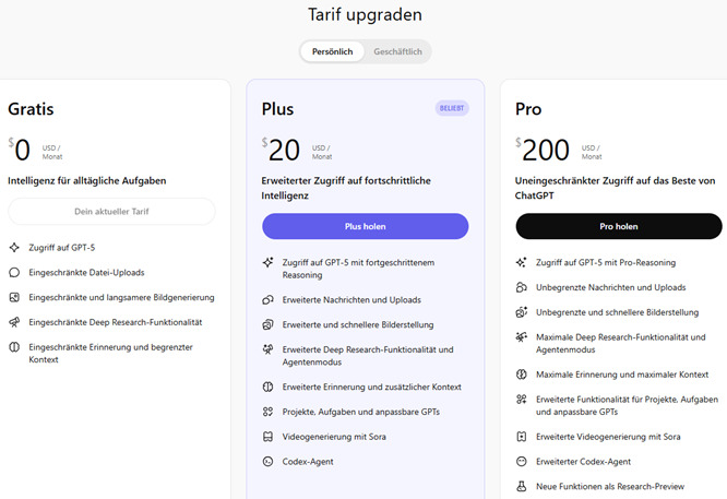 gpt 5 preis