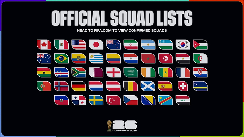 FIFA World Cup 2026 lists
