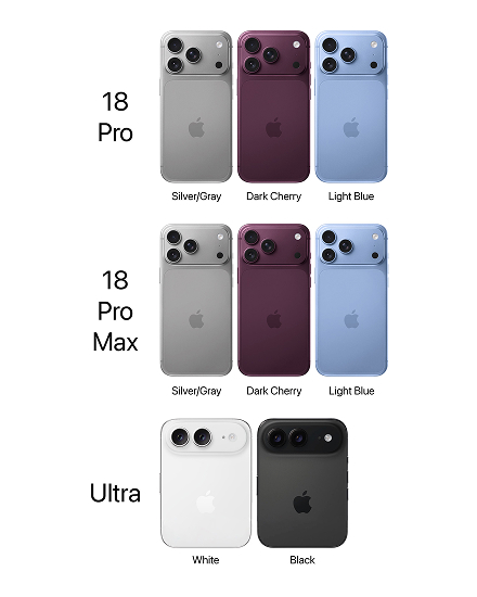 iPhone 18 Reihe