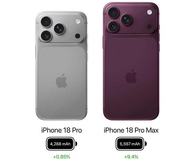 iPhone 18 Pro und iPhone 18 ProMax