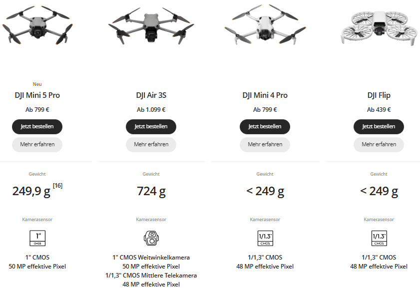 Dji Mini